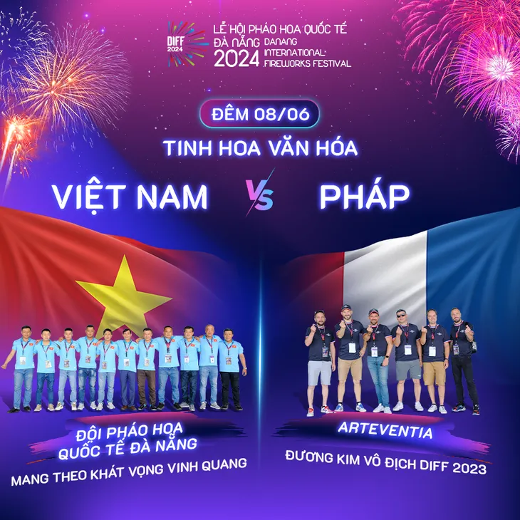 Khai mạc Lễ hội pháo hoa quốc tế Đà Nẵng - DIFF 2024 - Ảnh 2. Khai mạc Lễ hội pháo hoa quốc tế Đà Nẵng - DIFF 2024 - Ảnh 2.