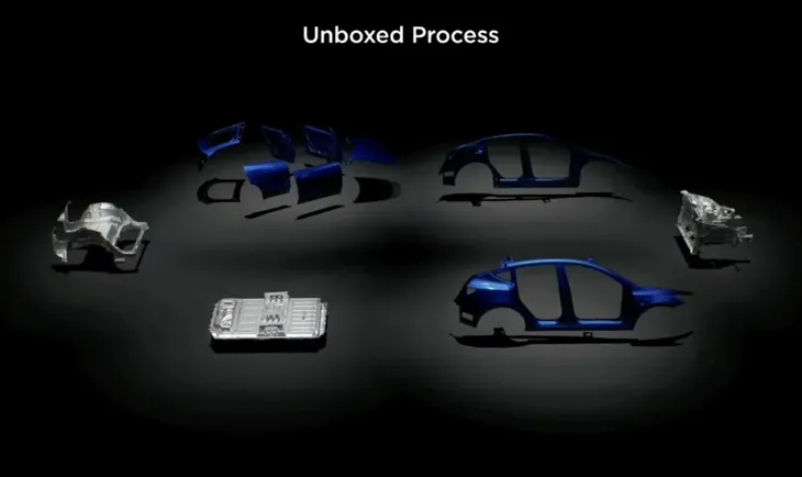 Robotaxi của Tesla: Tương lai mới cho xe tự lái? - Ảnh 4. Robotaxi của Tesla: Tương lai mới cho xe tự lái? - Ảnh 4.