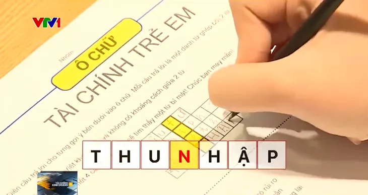 Gen Z chơi chứng khoán: Sau những lần cắt lỗ liên tục, nhận ra cần phải có kiến thức - Ảnh 2. Gen Z chơi chứng khoán: Sau những lần cắt lỗ liên tục, nhận ra cần phải có kiến thức - Ảnh 2.