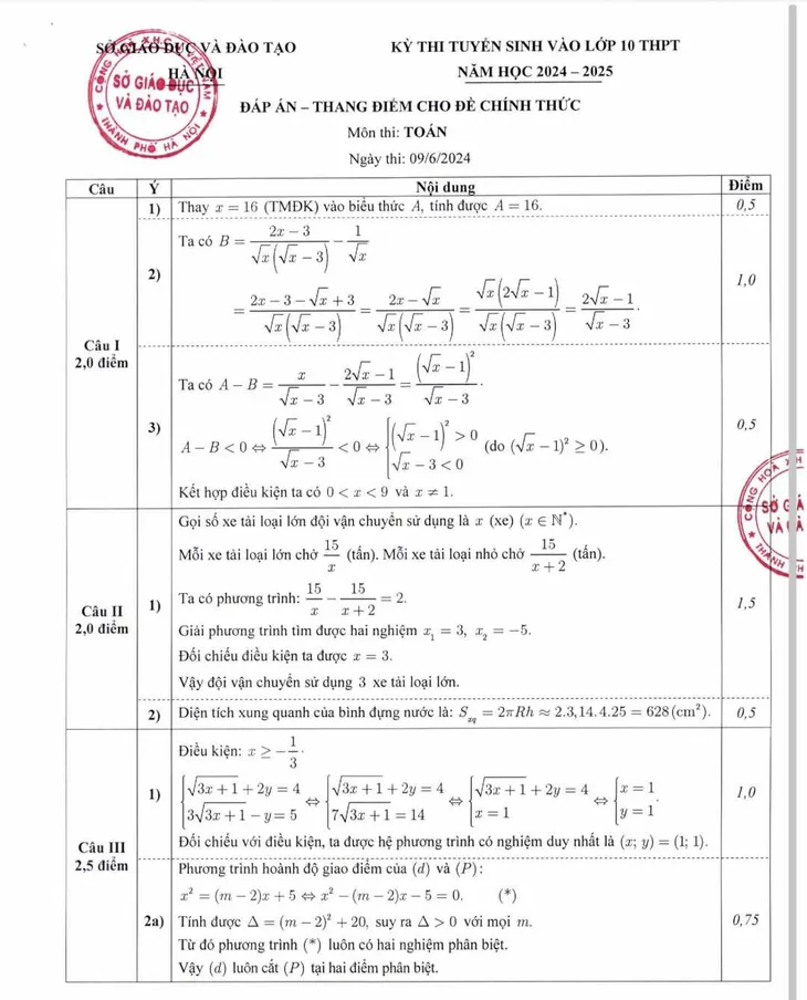 CHÍNH THỨC: Đáp án các môn thi vào lớp 10 công lập tại Hà Nội năm học 2024-2025 - Ảnh 2. CHÍNH THỨC: Đáp án các môn thi vào lớp 10 công lập tại Hà Nội năm học 2024-2025 - Ảnh 2.