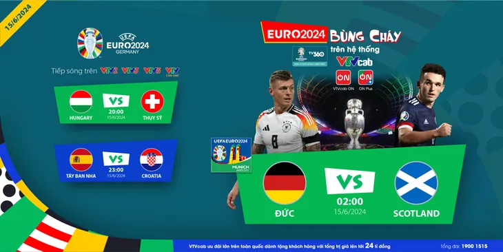 EURO 2024 - Bùng cháy trên VTVcab - Ảnh 1. EURO 2024 - Bùng cháy trên VTVcab - Ảnh 1.
