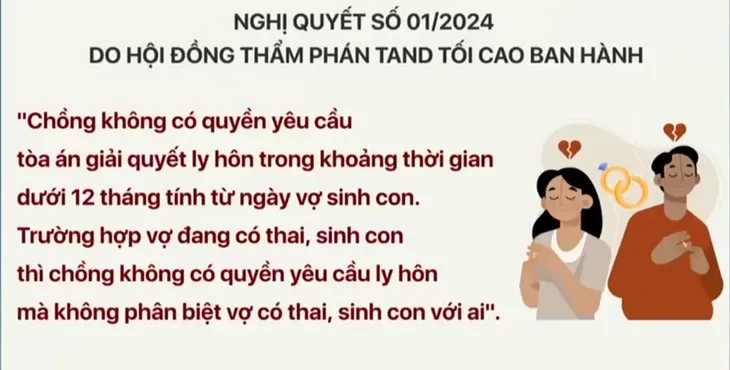 Hiểu đúng về quy định chồng không được yêu cầu ly hôn dù vợ có thai với ai - Ảnh 2. Hiểu đúng về quy định chồng không được yêu cầu ly hôn dù vợ có thai với ai - Ảnh 2.