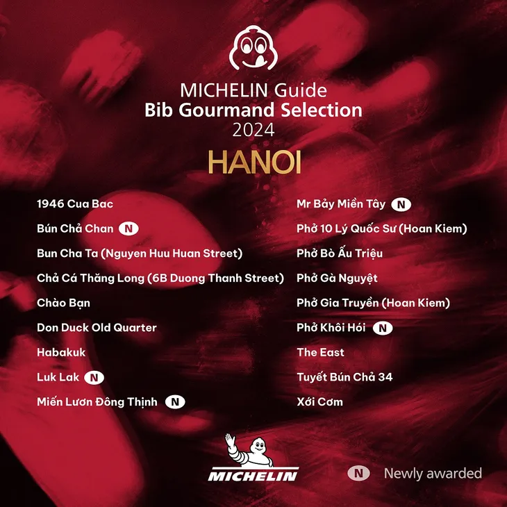Michelin Guide công bố danh sách 42 quán ngon giá rẻ tại Hà Nội và TP Hồ Chí Minh - Ảnh 2. Michelin Guide công bố danh sách 42 quán ngon giá rẻ tại Hà Nội và TP Hồ Chí Minh - Ảnh 2.