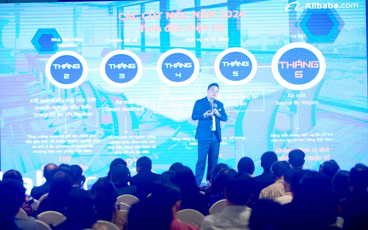 Tăng độ nhận diện cho doanh nghiệp Việt trên sàn thương mại điện tử quốc tế - Ảnh 1. Tăng độ nhận diện cho doanh nghiệp Việt trên sàn thương mại điện tử quốc tế - Ảnh 1.