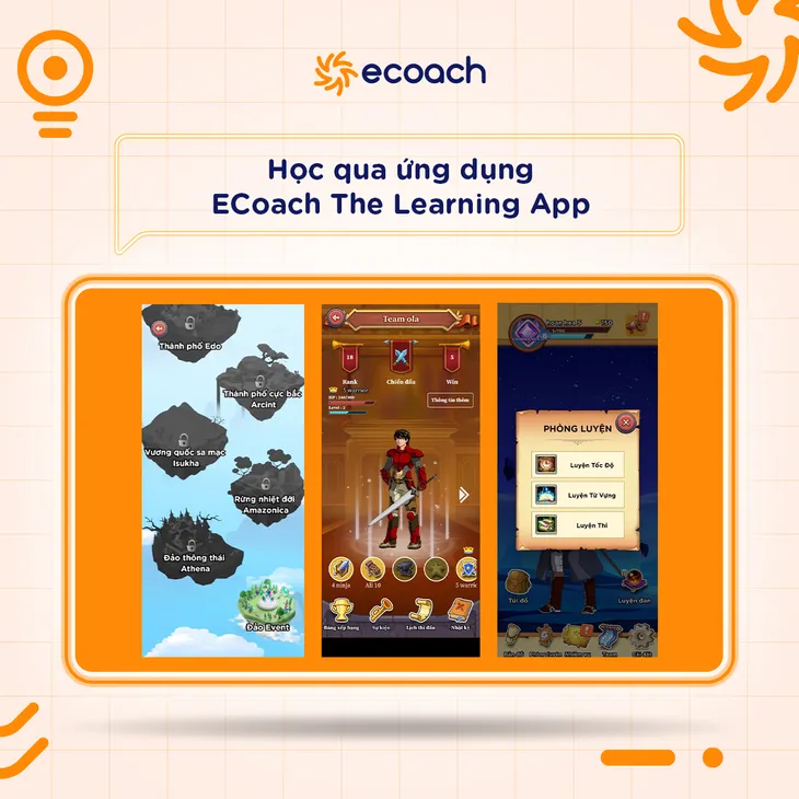 Học tập trực tuyến - Xu hướng và tầm nhìn năm 2024 - Ảnh 2. Học tập trực tuyến - Xu hướng và tầm nhìn năm 2024 - Ảnh 2.