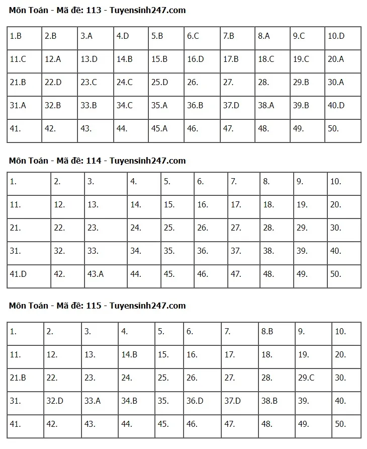 Gợi ý đáp án đề thi môn Toán Kỳ thi tốt nghiệp THPT 2024 - Ảnh 5. Gợi ý đáp án đề thi môn Toán Kỳ thi tốt nghiệp THPT 2024 - Ảnh 5.