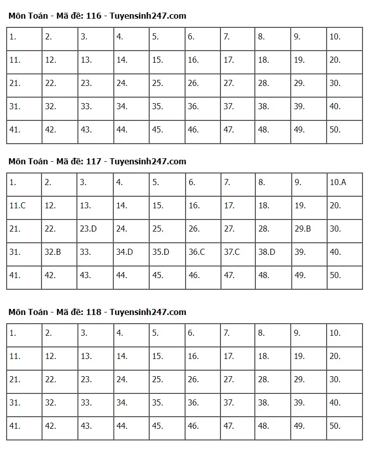 Gợi ý đáp án đề thi môn Toán Kỳ thi tốt nghiệp THPT 2024 - Ảnh 6. Gợi ý đáp án đề thi môn Toán Kỳ thi tốt nghiệp THPT 2024 - Ảnh 6.
