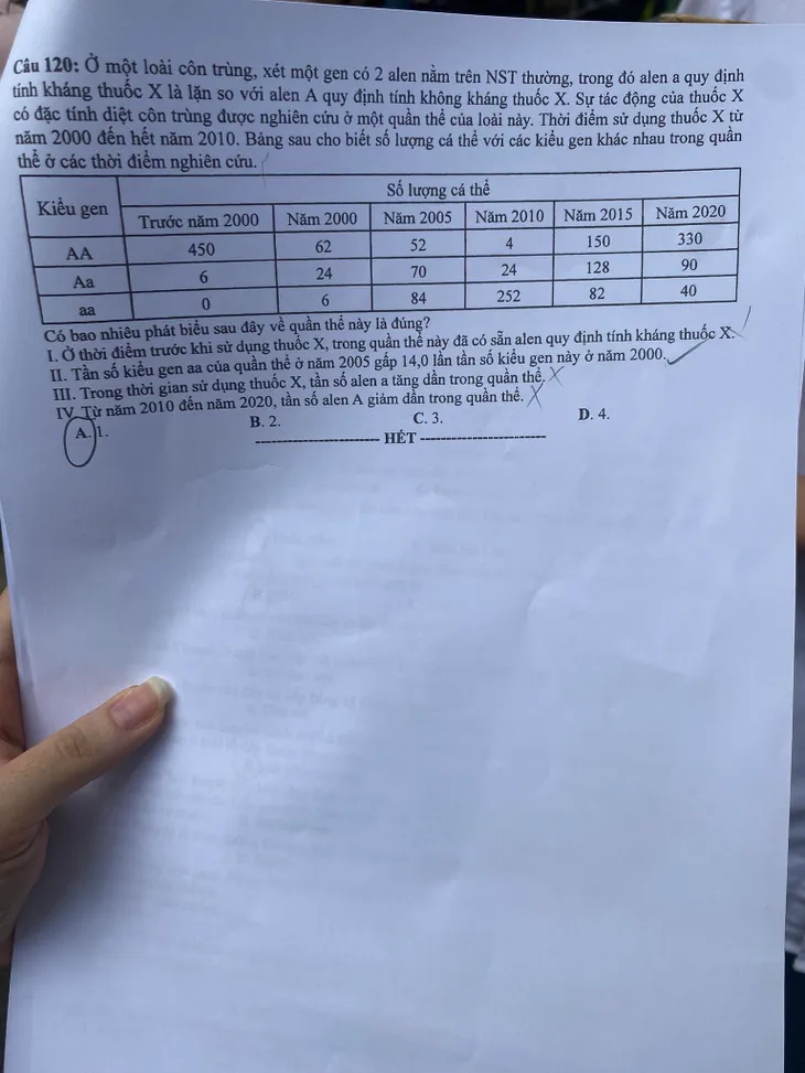 Đề thi và gợi ý đáp án môn Sinh học - Ảnh 6. Đề thi và gợi ý đáp án môn Sinh học - Ảnh 6.