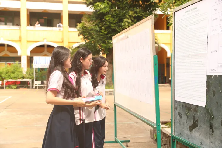 TP Hồ Chí Minh: Tài liệu thu nhỏ vẫn được thí sinh sử dụng trong Kỳ thi Tốt nghiệp THPT 2024 - Ảnh 1.