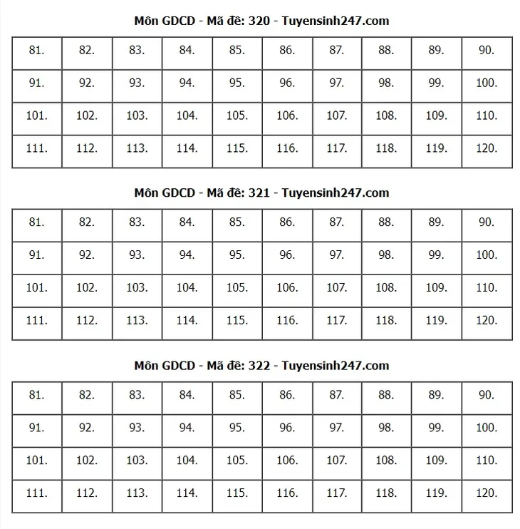 Đề thi và gợi ý đáp án môn Giáo dục công dân - Ảnh 5. Đề thi và gợi ý đáp án môn Giáo dục công dân - Ảnh 5.