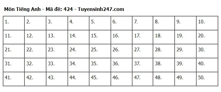 Gợi ý đáp án môn Tiếng Anh tốt nghiệp THPT 2024 - Ảnh 4. Gợi ý đáp án môn Tiếng Anh tốt nghiệp THPT 2024 - Ảnh 4.