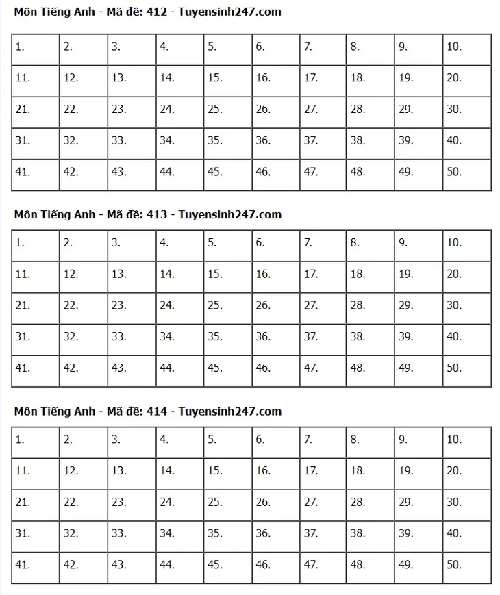 Gợi ý đáp án môn Tiếng Anh tốt nghiệp THPT 2024 - Ảnh 1. Gợi ý đáp án môn Tiếng Anh tốt nghiệp THPT 2024 - Ảnh 1.
