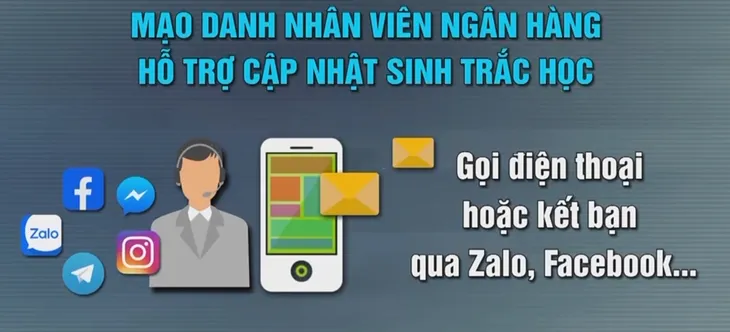 Cảnh báo 4 hình thức lừa đảo xác thực sinh trắc học khuôn mặt - Ảnh 1. Cảnh báo 4 hình thức lừa đảo xác thực sinh trắc học khuôn mặt - Ảnh 1.