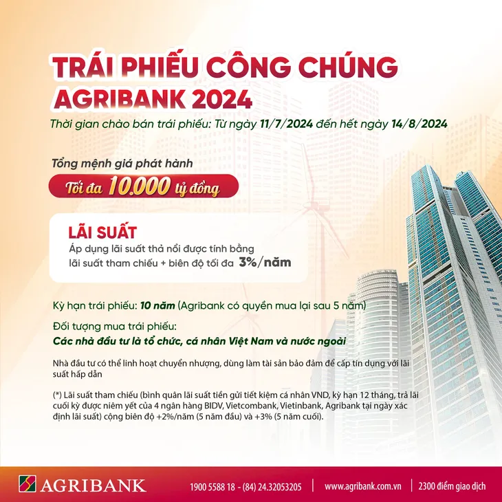 Agribank phát hành 10.000 tỷ đồng trái phiếu ra công chúng năm 2024 - Ảnh 1. Agribank phát hành 10.000 tỷ đồng trái phiếu ra công chúng năm 2024 - Ảnh 1.