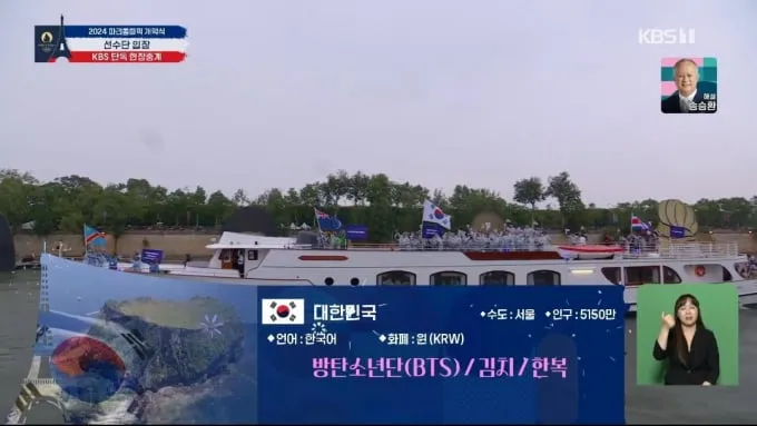Sự thật đằng sau việc BTS được nhắc tới như một biểu tượng của Hàn Quốc tại Olympic Paris 2024 - Ảnh 1. Sự thật đằng sau việc BTS được nhắc tới như một biểu tượng của Hàn Quốc tại Olympic Paris 2024 - Ảnh 1.