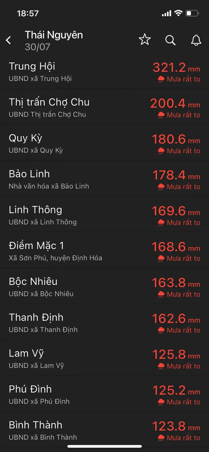 Thái Nguyên: Người đàn ông bị nước lũ cuốn trôi may mắn được cứu sống - Ảnh 3. Thái Nguyên: Người đàn ông bị nước lũ cuốn trôi may mắn được cứu sống - Ảnh 3.