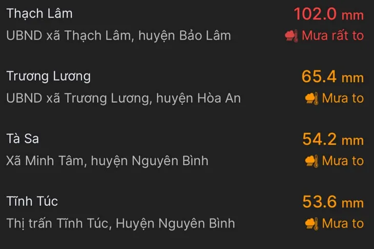 Cao Bằng: Giao thông ngưng trệ do sạt lở Quốc lộ 3 - Ảnh 1.