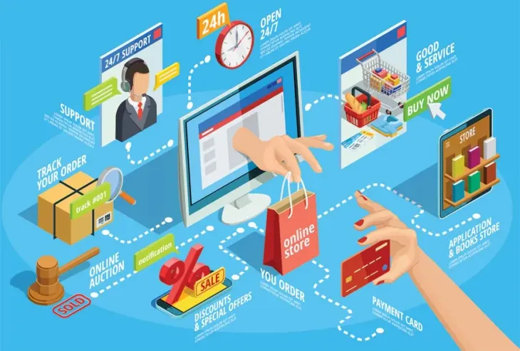 Tổng Cục thuế nói gì về lo ngại sàn thương mại điện tử khấu trừ, nộp thuế thay người bán làm phát sinh chi phí? - Ảnh 1. Tổng Cục thuế nói gì về lo ngại sàn thương mại điện tử khấu trừ, nộp thuế thay người bán làm phát sinh chi phí? - Ảnh 1.