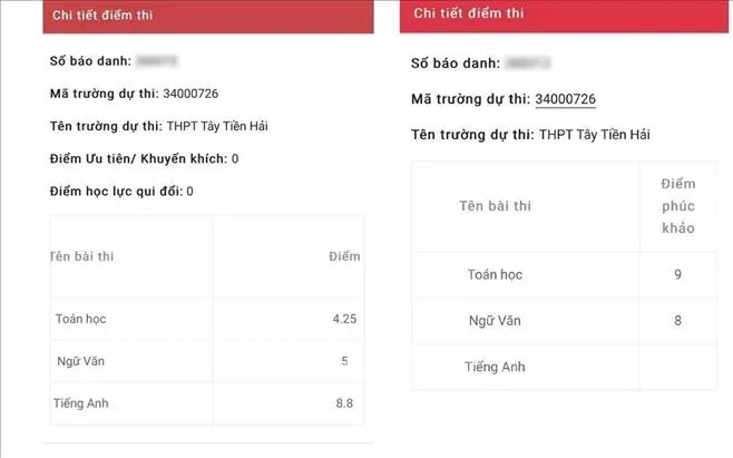 Sở GD&ĐT tỉnh Thái Bình nói gì về điểm số bất thường kỳ tại thi lớp 10? - Ảnh 1. Sở GD&ĐT tỉnh Thái Bình nói gì về điểm số bất thường kỳ tại thi lớp 10? - Ảnh 1.
