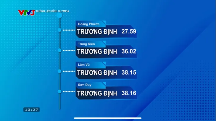 Đường lên đỉnh Olympia 2024: Nam sinh có cú lội ngược dòng thần kỳ từ số điểm thấp nhất - Ảnh 6. Đường lên đỉnh Olympia 2024: Nam sinh có cú lội ngược dòng thần kỳ từ số điểm thấp nhất - Ảnh 6.
