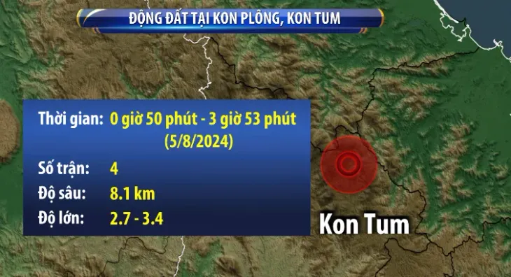 Kon Tum tiếp tục xảy ra 5 trận động đất: Người dân cần ứng phó ra sao? - Ảnh 1. Kon Tum tiếp tục xảy ra 5 trận động đất: Người dân cần ứng phó ra sao? - Ảnh 1.