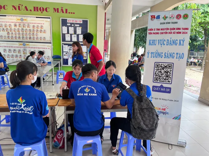 Dấu ấn tình nguyện của Tuổi trẻ TP Hồ Chí Minh - Ảnh 2. Dấu ấn tình nguyện của Tuổi trẻ TP Hồ Chí Minh - Ảnh 2.