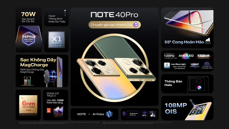 Infinix Note 40 Pro ra mắt, làm nóng thị trường smartphone tầm trung - Ảnh 1.