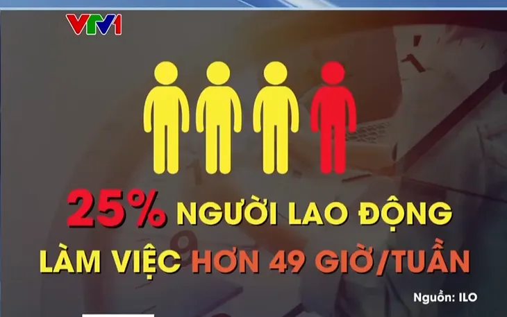 Giảm giờ làm để hẹn hò: Liệu có khả thi? - Ảnh 2. Giảm giờ làm để hẹn hò: Liệu có khả thi? - Ảnh 2.