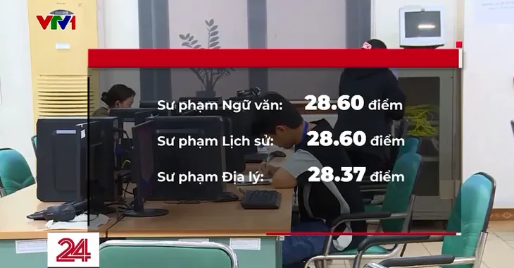 Vì sao điểm chuẩn vào các nhóm ngành sư phạm tăng cao? - Ảnh 1. Vì sao điểm chuẩn vào các nhóm ngành sư phạm tăng cao? - Ảnh 1.