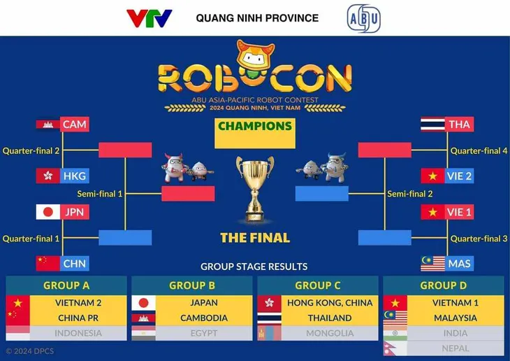 undefined - Ảnh 1.