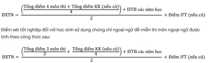 Bộ GD&ĐT sẽ thay đổi cách tính điểm xét tốt nghiệp THPT từ năm 2025 - Ảnh 2. Bộ GD&ĐT sẽ thay đổi cách tính điểm xét tốt nghiệp THPT từ năm 2025 - Ảnh 2.