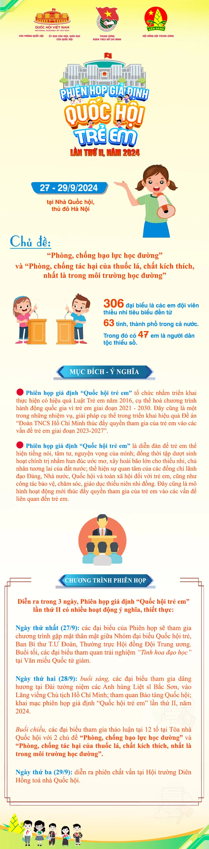 Quốc hội trẻ em 2024 sẽ thảo luận về bạo lực học đường, tác hại của chất kích thích - Ảnh 1. Quốc hội trẻ em 2024 sẽ thảo luận về bạo lực học đường, tác hại của chất kích thích - Ảnh 1.