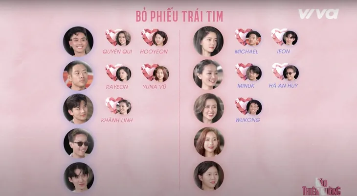 Đảo thiên đường - Tập 11: Diệu Nhi kết luận về vai trò thực sự của Hà An Huy - Ảnh 4. Đảo thiên đường - Tập 11: Diệu Nhi kết luận về vai trò thực sự của Hà An Huy - Ảnh 4.