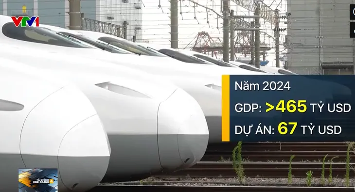 Phương án vốn đầu tư tuyến đường sắt tốc độ cao Bắc – Nam - Ảnh 1. Phương án vốn đầu tư tuyến đường sắt tốc độ cao Bắc – Nam - Ảnh 1.