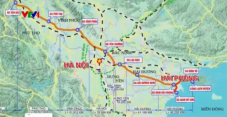 Thúc đấy nhanh đường sắt liên vận Việt – Trung - Ảnh 2. Thúc đấy nhanh đường sắt liên vận Việt – Trung - Ảnh 2.