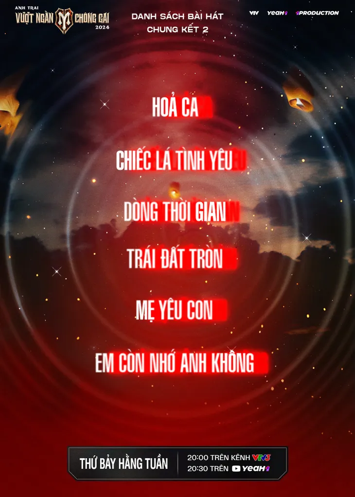 Tập cuối cùng Anh trai vượt ngàn chông gai - Những Anh tài nào đang có ưu thế? - Ảnh 2. Tập cuối cùng Anh trai vượt ngàn chông gai - Những Anh tài nào đang có ưu thế? - Ảnh 2.