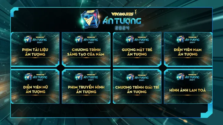 Ấn tượng VTV - VTV Awards 2024 trở lại - Ảnh 1. Ấn tượng VTV - VTV Awards 2024 trở lại - Ảnh 1.