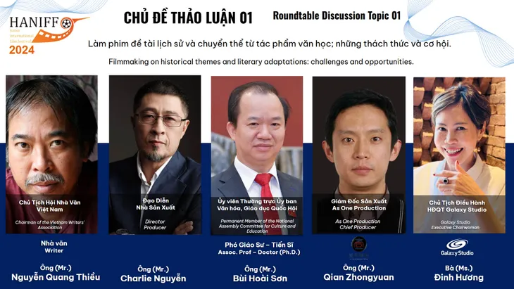 Những điểm nghẽn trong phát triển sản xuất phim đề tài lịch sử và chuyển thể văn học - Ảnh 2. Những điểm nghẽn trong phát triển sản xuất phim đề tài lịch sử và chuyển thể văn học - Ảnh 2.