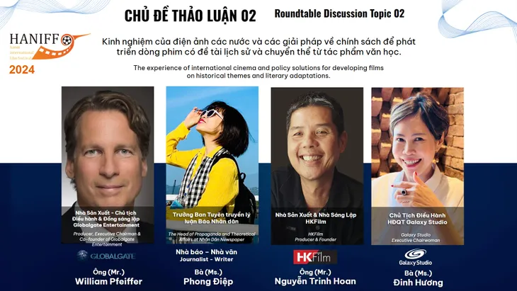 Những điểm nghẽn trong phát triển sản xuất phim đề tài lịch sử và chuyển thể văn học - Ảnh 3. Những điểm nghẽn trong phát triển sản xuất phim đề tài lịch sử và chuyển thể văn học - Ảnh 3.