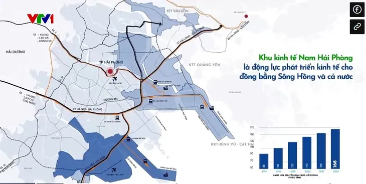 Hải Phòng xây khu kinh tế ven biển rộng hơn 20.000 ha - Ảnh 1. Hải Phòng xây khu kinh tế ven biển rộng hơn 20.000 ha - Ảnh 1.