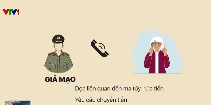 Cụ ông suýt mất 500 triệu đồng sau cuộc điện thoại mạo danh Công an - Ảnh 1. Cụ ông suýt mất 500 triệu đồng sau cuộc điện thoại mạo danh Công an - Ảnh 1.