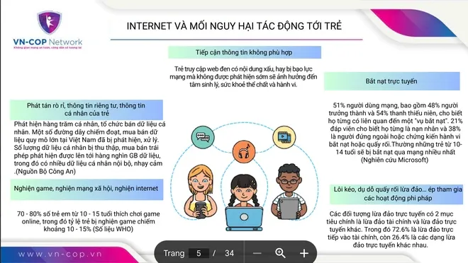 Bảo vệ trẻ em trên không gian mạng - Ảnh 2. Bảo vệ trẻ em trên không gian mạng - Ảnh 2.
