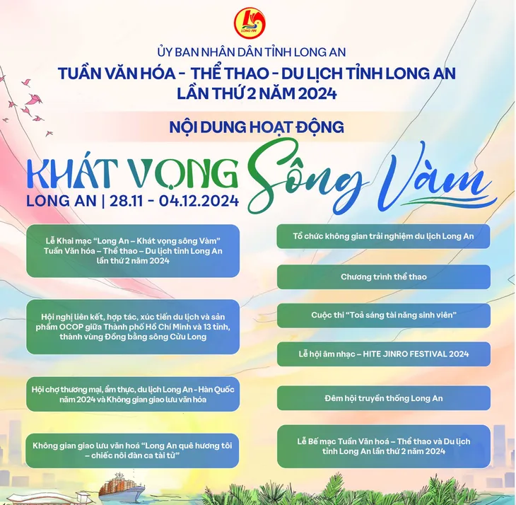 10 hoạt động chủ đạo tại Tuần Văn hóa - Thể thao - Du lịch Long An 2024 - Ảnh 1. 10 hoạt động chủ đạo tại Tuần Văn hóa - Thể thao - Du lịch Long An 2024 - Ảnh 1.