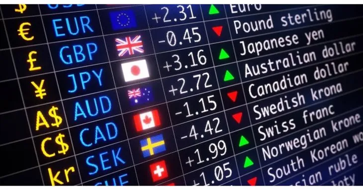 Đồng Euro và Yên đồng loạt tăng - Ảnh 1. Đồng Euro và Yên đồng loạt tăng - Ảnh 1.