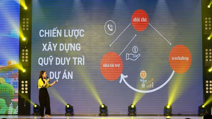 Chung kết Trường học không ma túy 2024: Trường Đại học Đại Nam giành Quán quân - Ảnh 5. Chung kết Trường học không ma túy 2024: Trường Đại học Đại Nam giành Quán quân - Ảnh 5.
