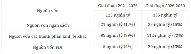 Kế hoạch thực hiện Quy hoạch tỉnh Ninh Thuận đến 2050 - Ảnh 1. Kế hoạch thực hiện Quy hoạch tỉnh Ninh Thuận đến 2050 - Ảnh 1.