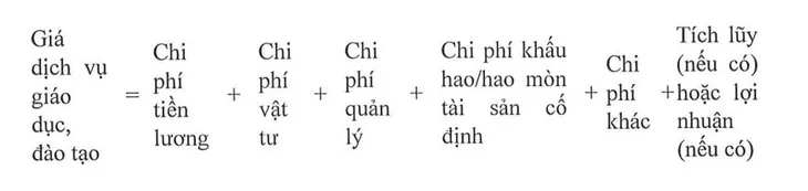 Chính sách giáo dục có hiệu lực từ tháng 12 năm 2024 - Ảnh 2. Chính sách giáo dục có hiệu lực từ tháng 12 năm 2024 - Ảnh 2.