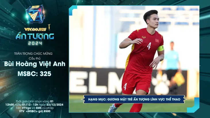 VTV Awards 2024: Những Gương mặt trẻ ấn tượng nào sẽ tỏa sáng? - Ảnh 13. VTV Awards 2024: Những Gương mặt trẻ ấn tượng nào sẽ tỏa sáng? - Ảnh 13.