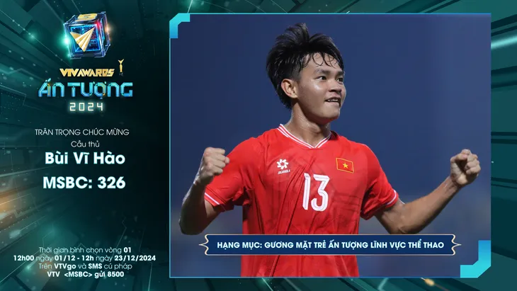 VTV Awards 2024: Những Gương mặt trẻ ấn tượng nào sẽ tỏa sáng? - Ảnh 14. VTV Awards 2024: Những Gương mặt trẻ ấn tượng nào sẽ tỏa sáng? - Ảnh 14.