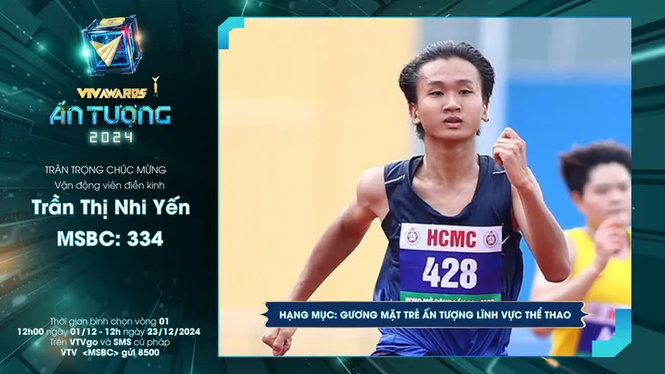 VTV Awards 2024: Những Gương mặt trẻ ấn tượng nào sẽ tỏa sáng? - Ảnh 22. VTV Awards 2024: Những Gương mặt trẻ ấn tượng nào sẽ tỏa sáng? - Ảnh 22.